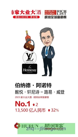 传统豪门转会盈亏平衡，理性经营渐成主流